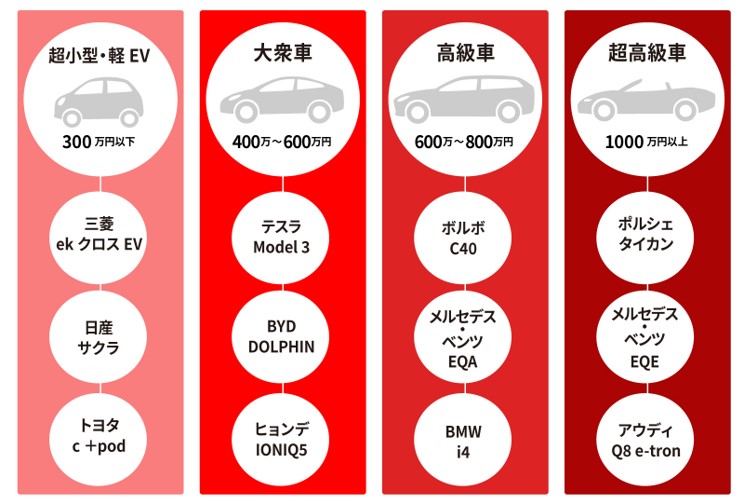 新品31，320円 SUBARU スバル×GOLDWIN ゴールドウィン オンラインショップ限定 TEAM ARAI チームアライ ソフトシェルジャケット2015 XL STI 店舗：つくば店｜在庫：あり商品一覧｜中古・リサイクルショップの