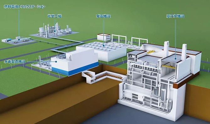 次世代原子力（新型炉）の開発現状 | 脱炭素技術センター